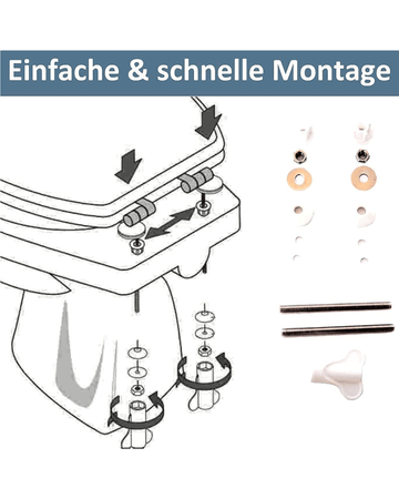 Softclose WC-Sitz – Funktion, Vorteile & Kaufberatung