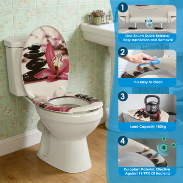 WC-Sitz für Wand-WC montieren: Spezielle Anforderungen