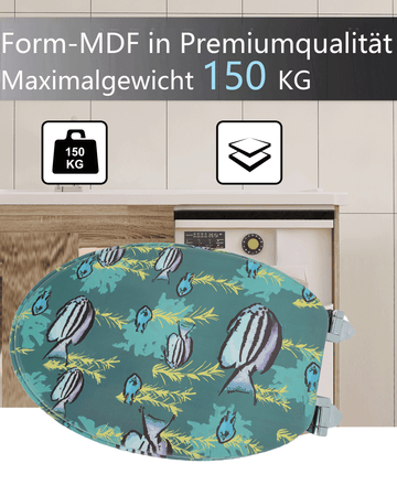 Často kladené otázky o WC sedátku American Standard