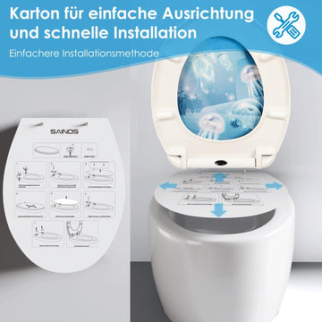 Absenkautomatik WC-Sitz: So finden Sie das passende Modell für Ihr Bad