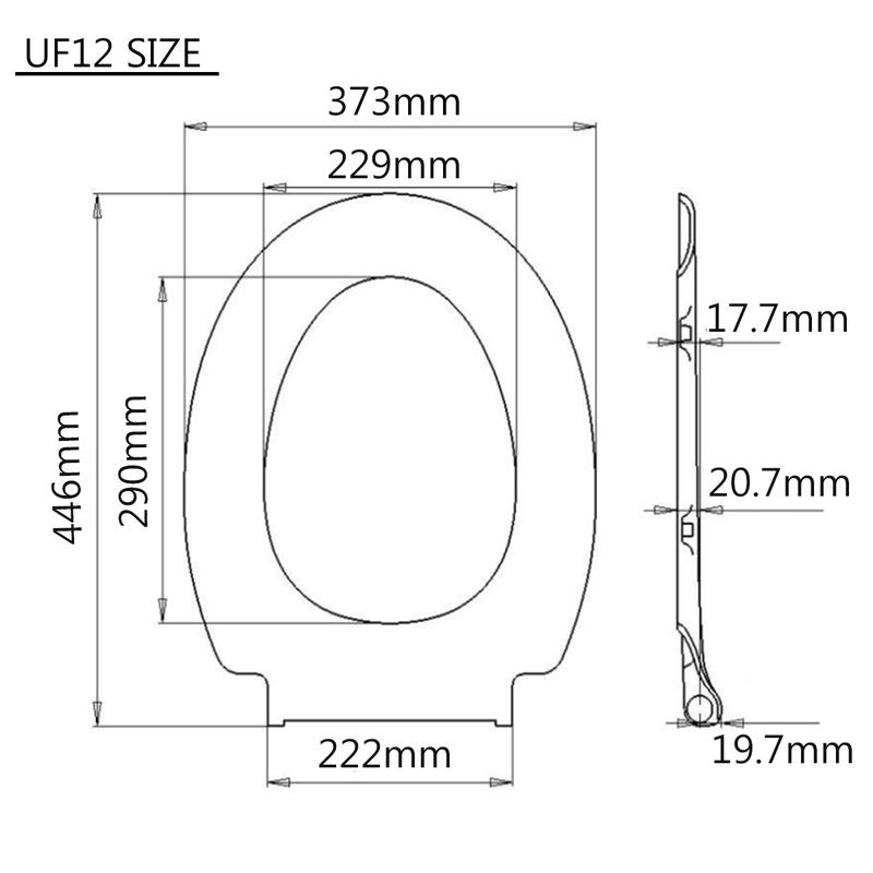 SINOBATH WC-Sitz: Spezielle Pflege für dauerhafte Qualität