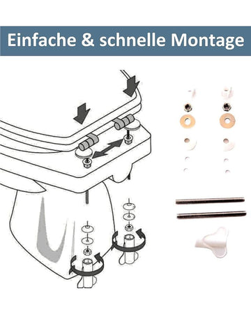 Toilettensitz Vergleich: Hochglanz vs. Matt – Pflege & Optik