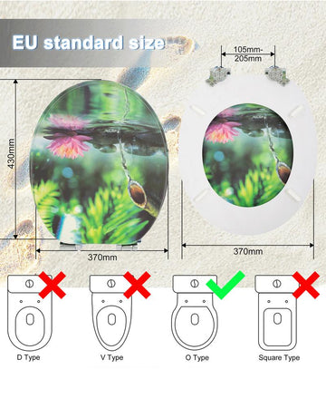 Toilettensitz Vergleich: Ergonomie & Sitzkomfort für jeden Körperbau