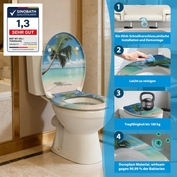 Gyakran ismételt kérdések a Kohler WC ülőkéről