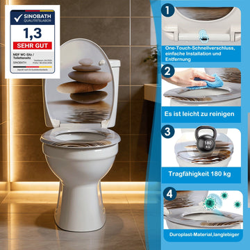 WC-Sitz Großhandel für Sanitärbetriebe: Mengenrabatte