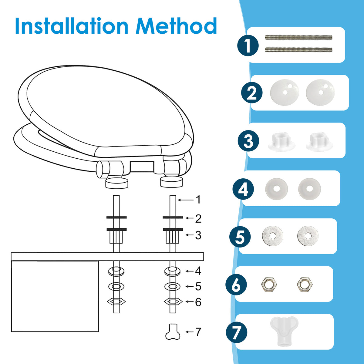 SINOBATH MDF WC-Sitz Gedruckte Muster Softclose Toilettensitz — H384