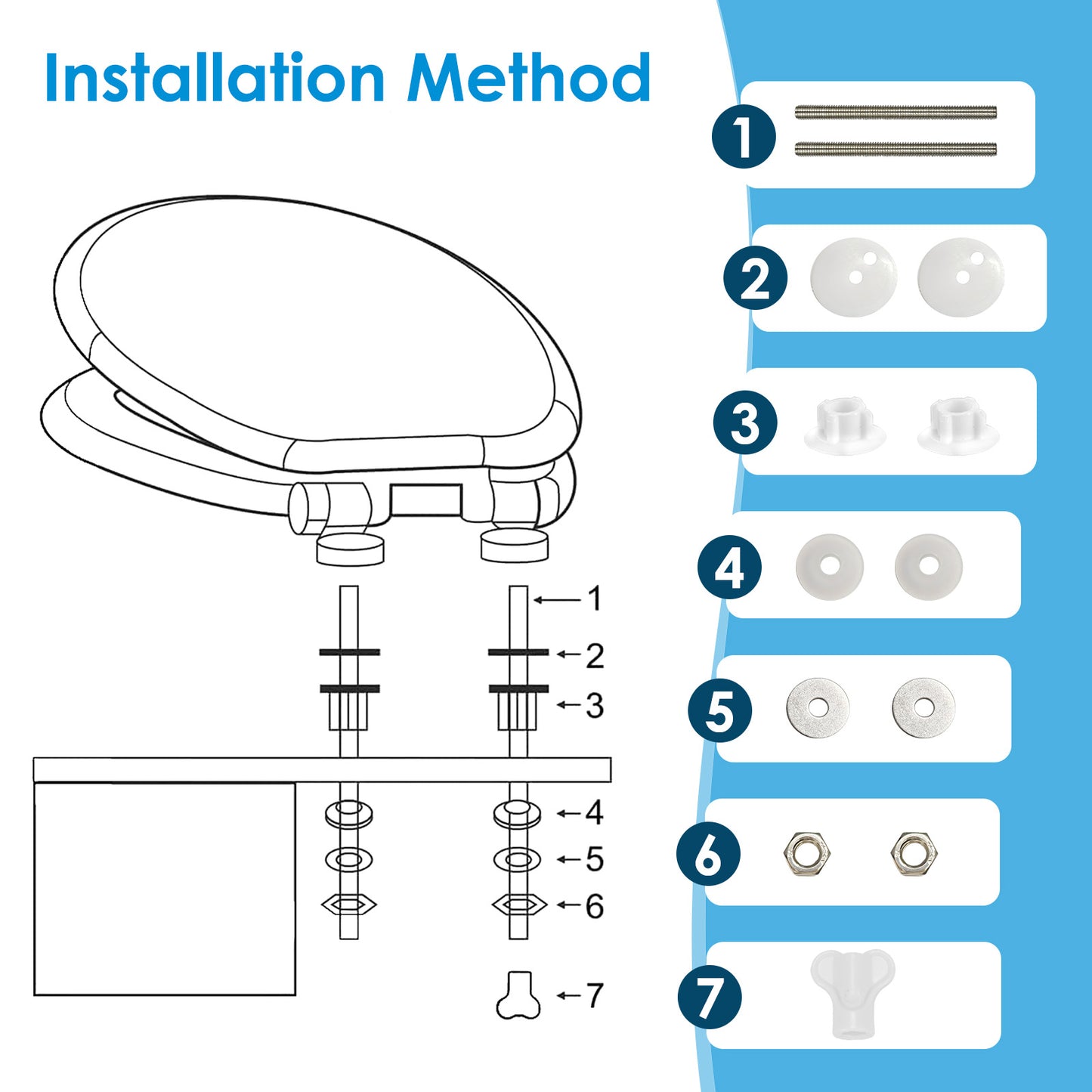 SINOBATH MDF WC-Sitz Rot Softclose Toilettensitz — A01