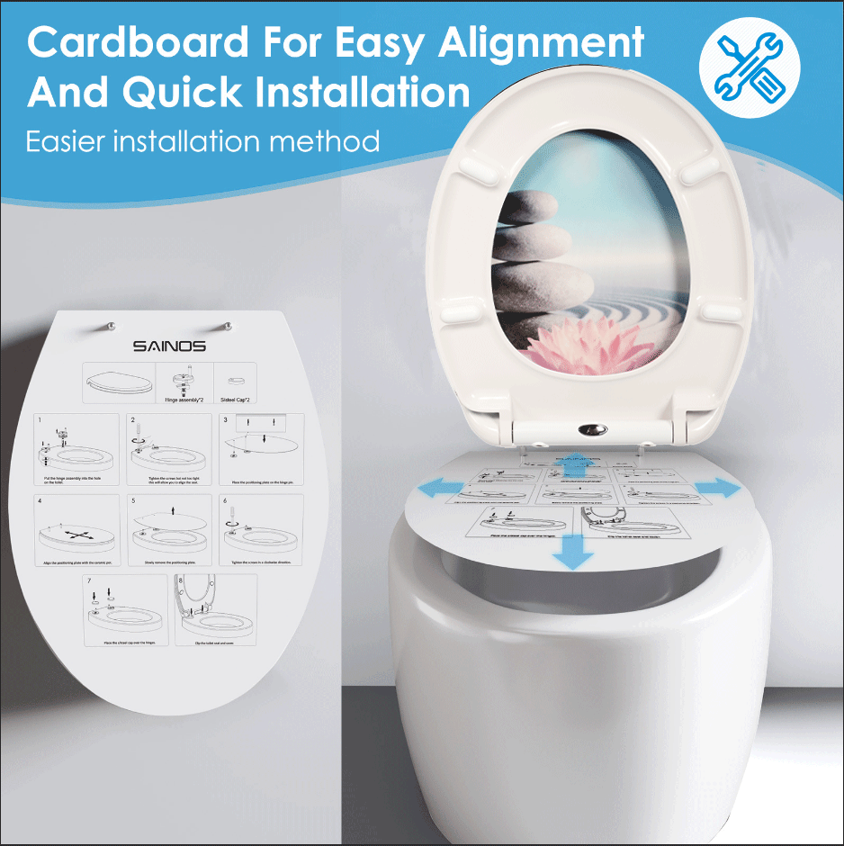 SAINOS O-förmiger Premium-Duroplast Toilettensitz Toilettendeckel, WC Sitz mit Absenkautomatik, Quick-Release Funktion für einfach Reinigung, O Form Weiß Toilettensitz mit Verstellbaren Scharnieren(US12-821)